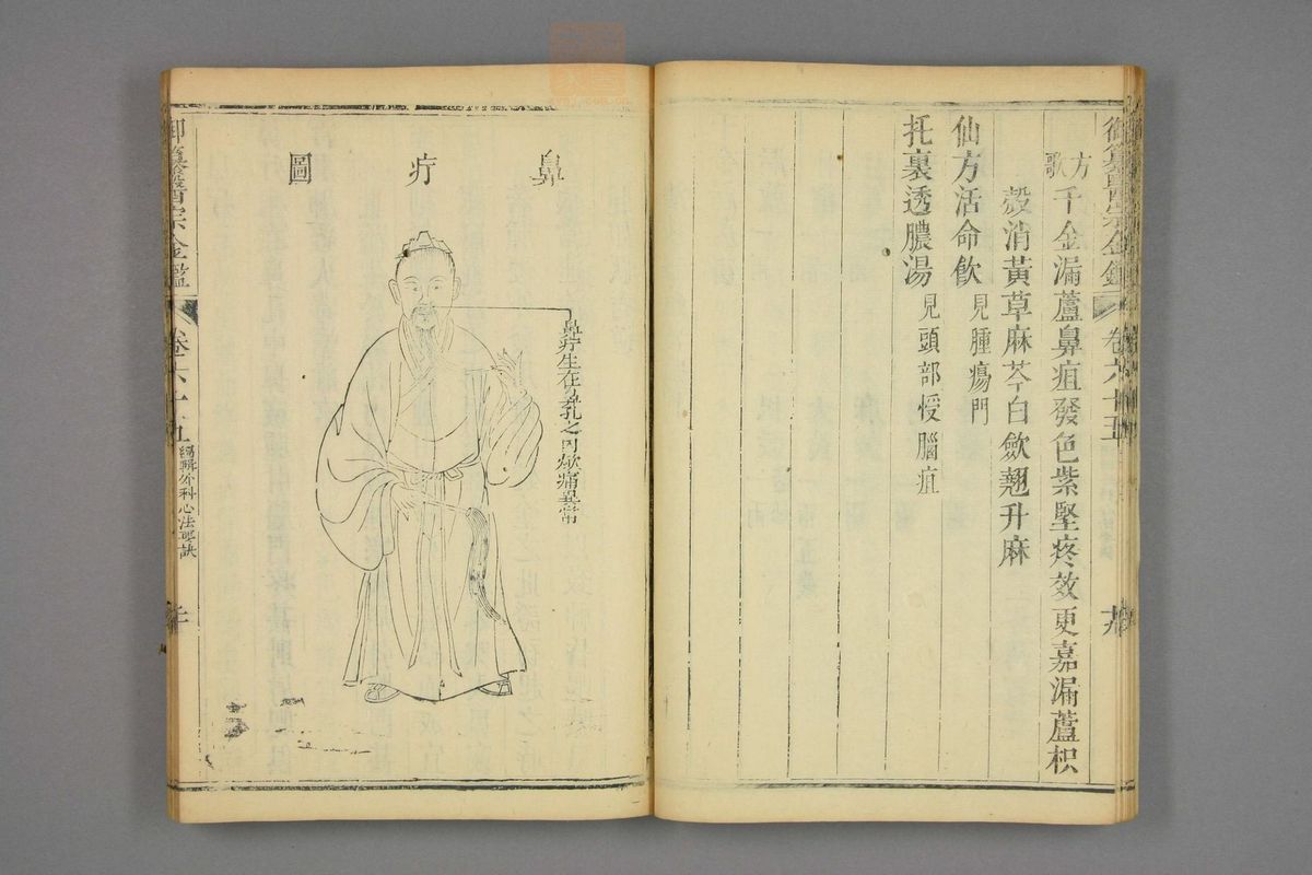 御纂医宗金鉴(第3214页)