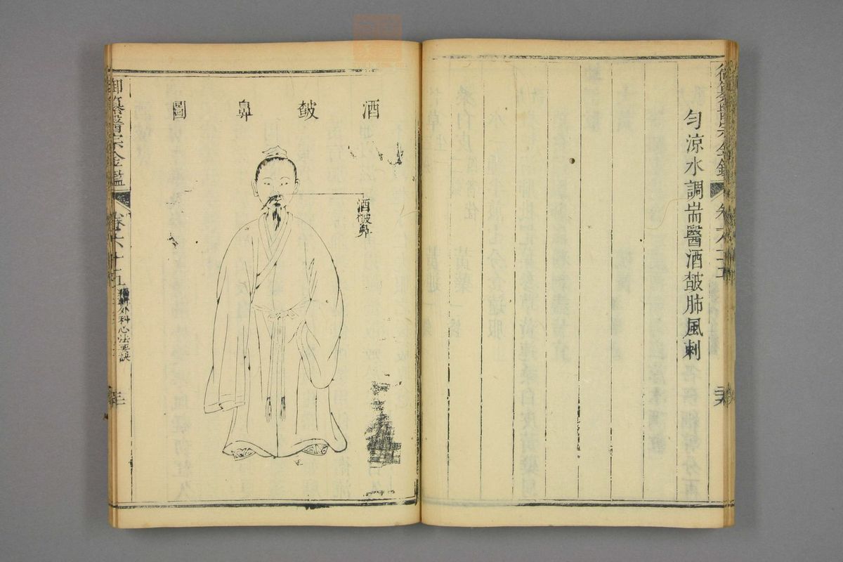 御纂医宗金鉴(第3224页)