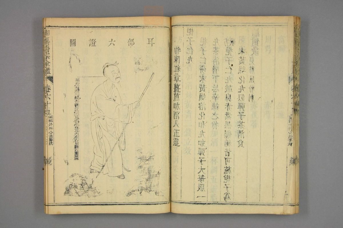 御纂医宗金鉴(第3227页)