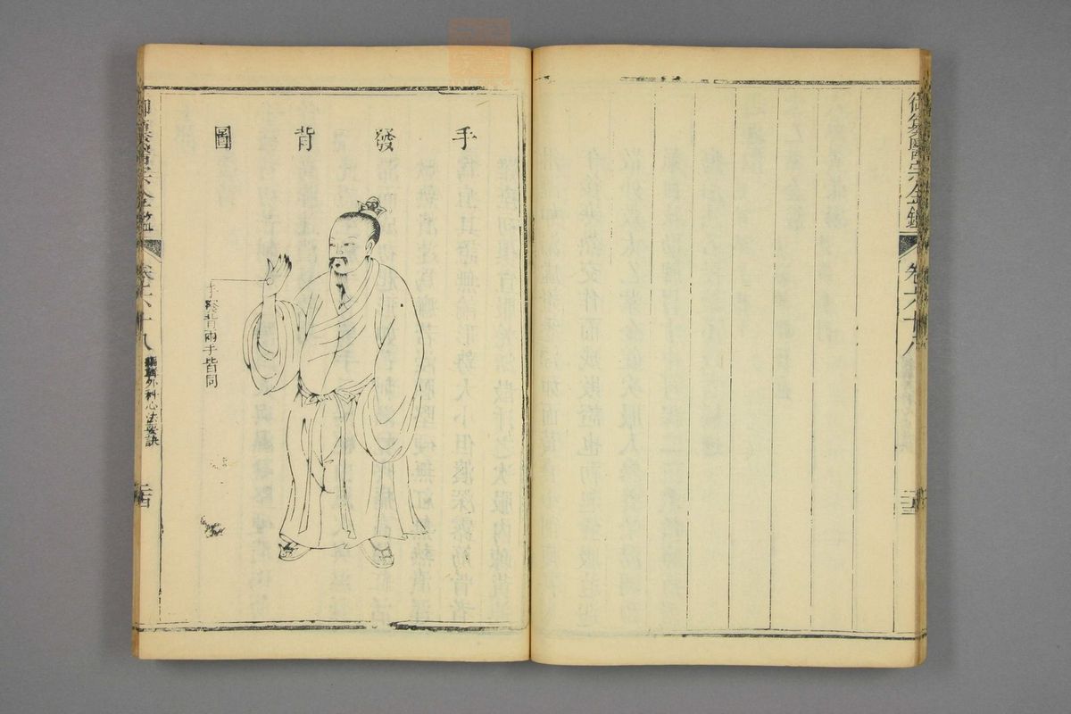 御纂医宗金鉴(第3401页)