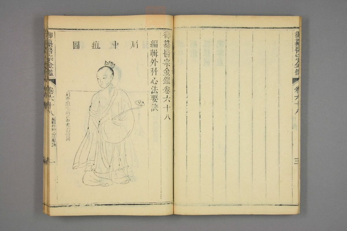 御纂医宗金鉴(第3378页)