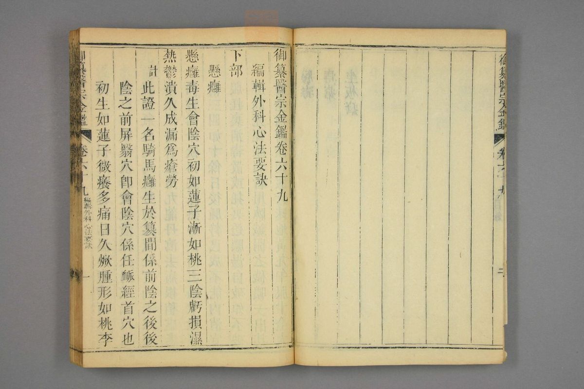 御纂医宗金鉴(第3429页)