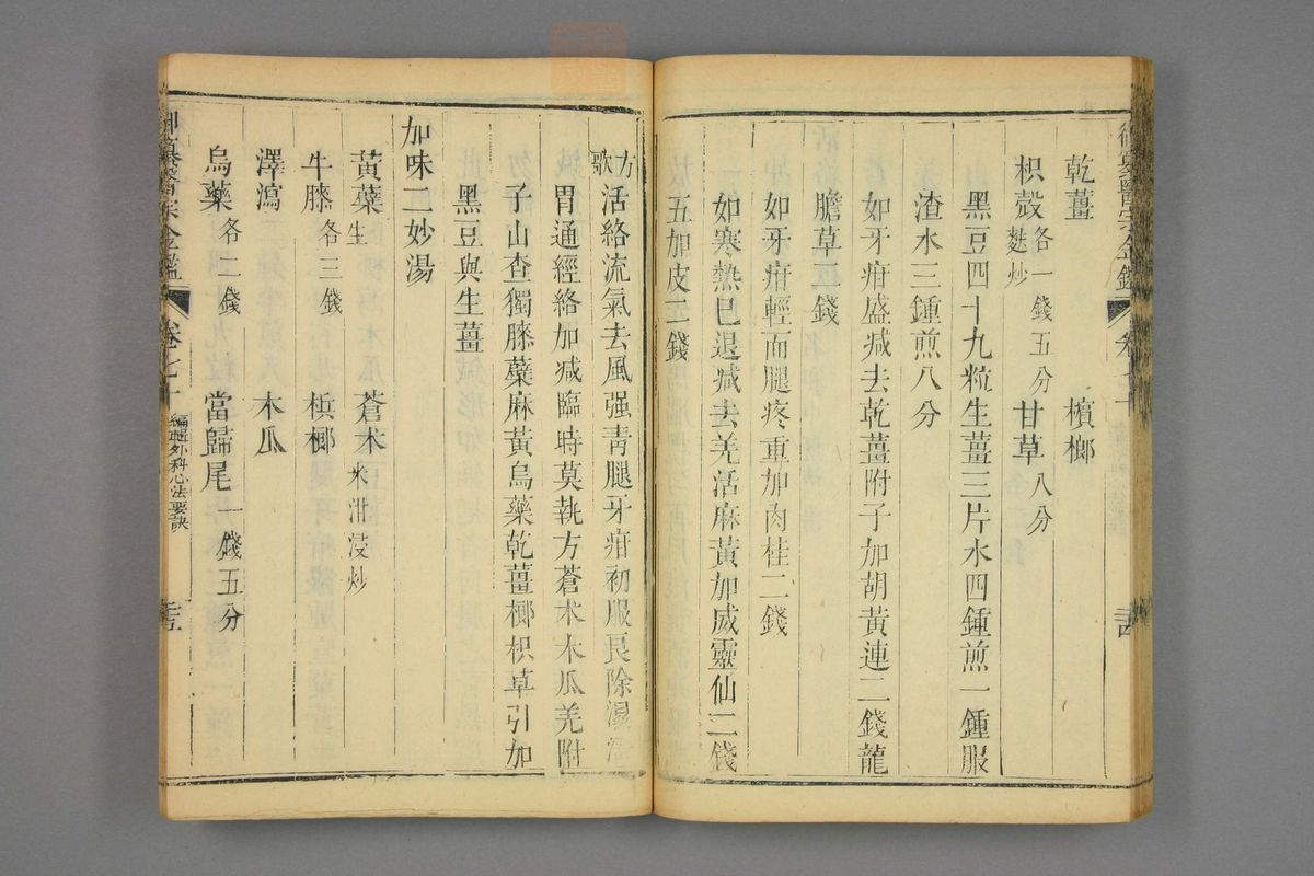 御纂医宗金鉴(第3500页)