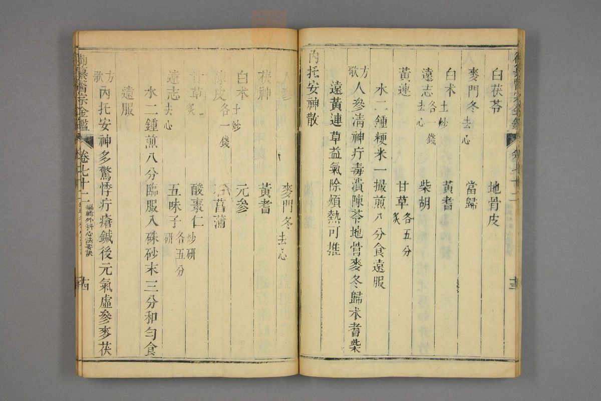 御纂医宗金鉴(第3595页)