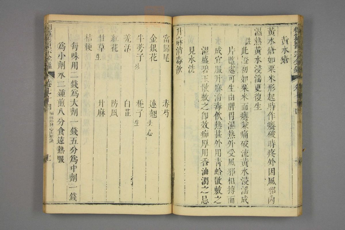 御纂医宗金鉴(第3680页)