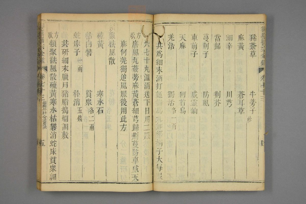 御纂医宗金鉴(第3631页)