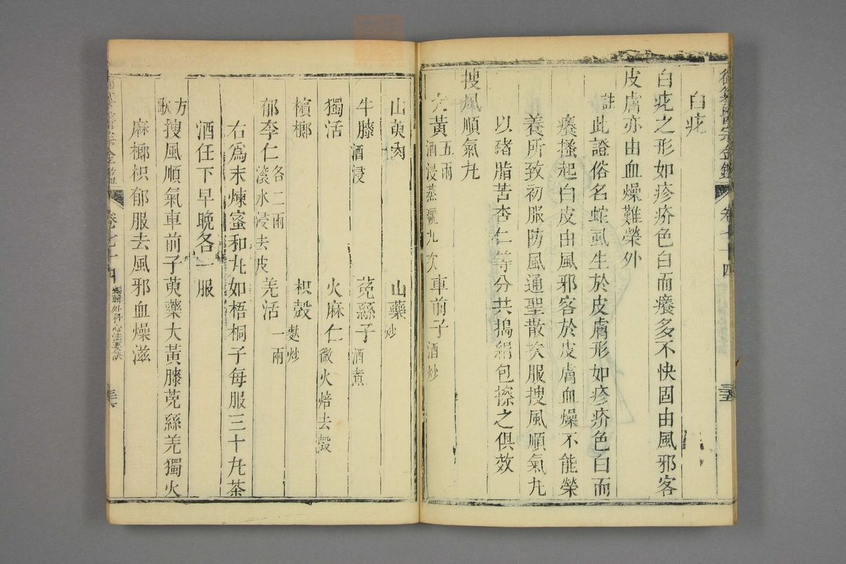 御纂医宗金鉴(第3705页)