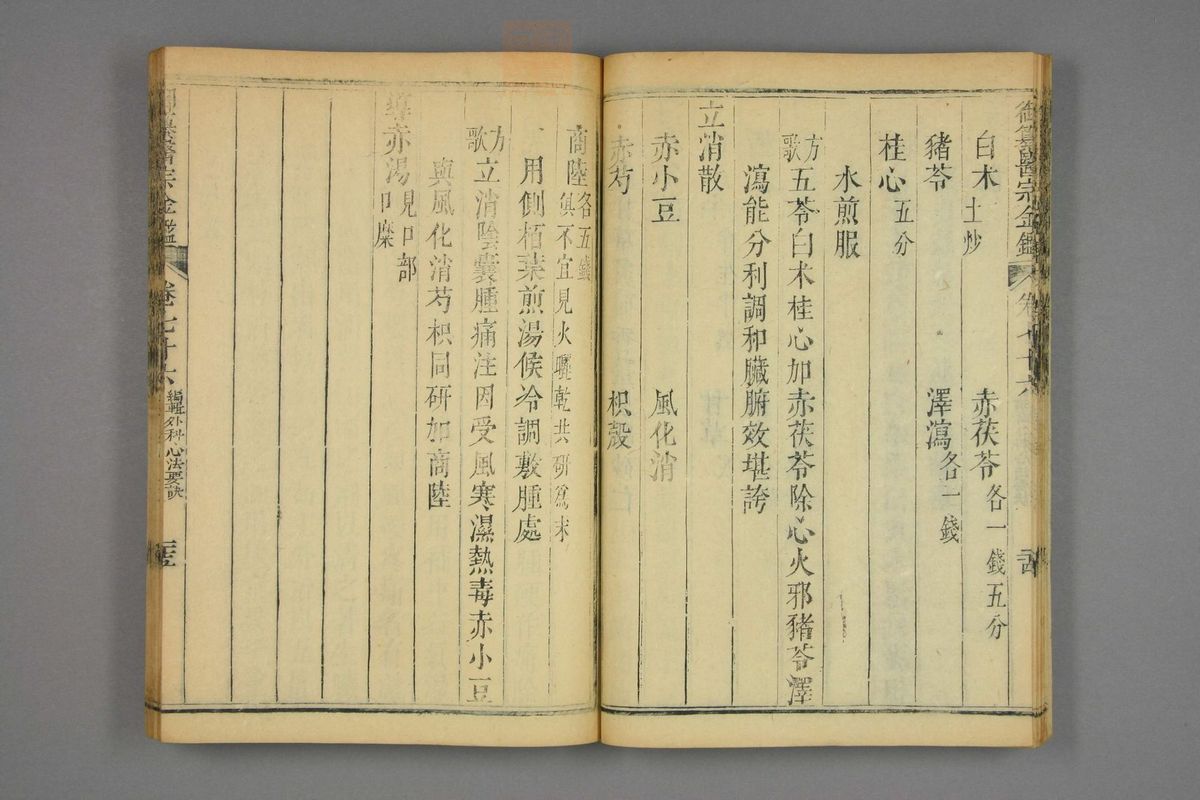 御纂医宗金鉴(第3794页)