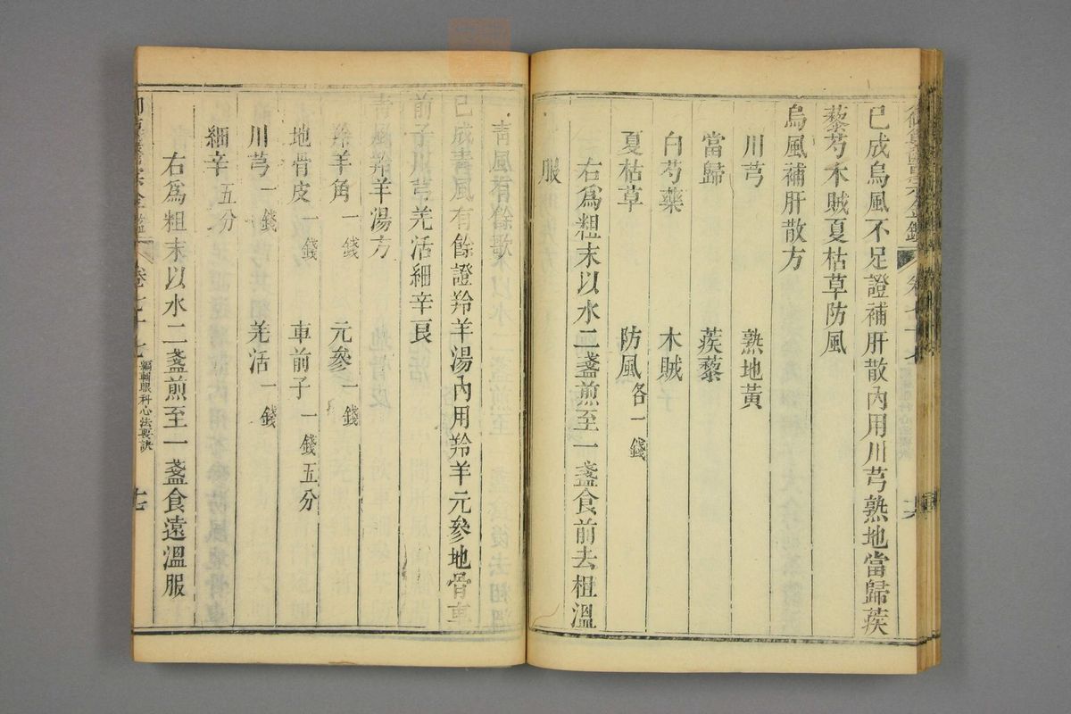 御纂医宗金鉴(第3833页)