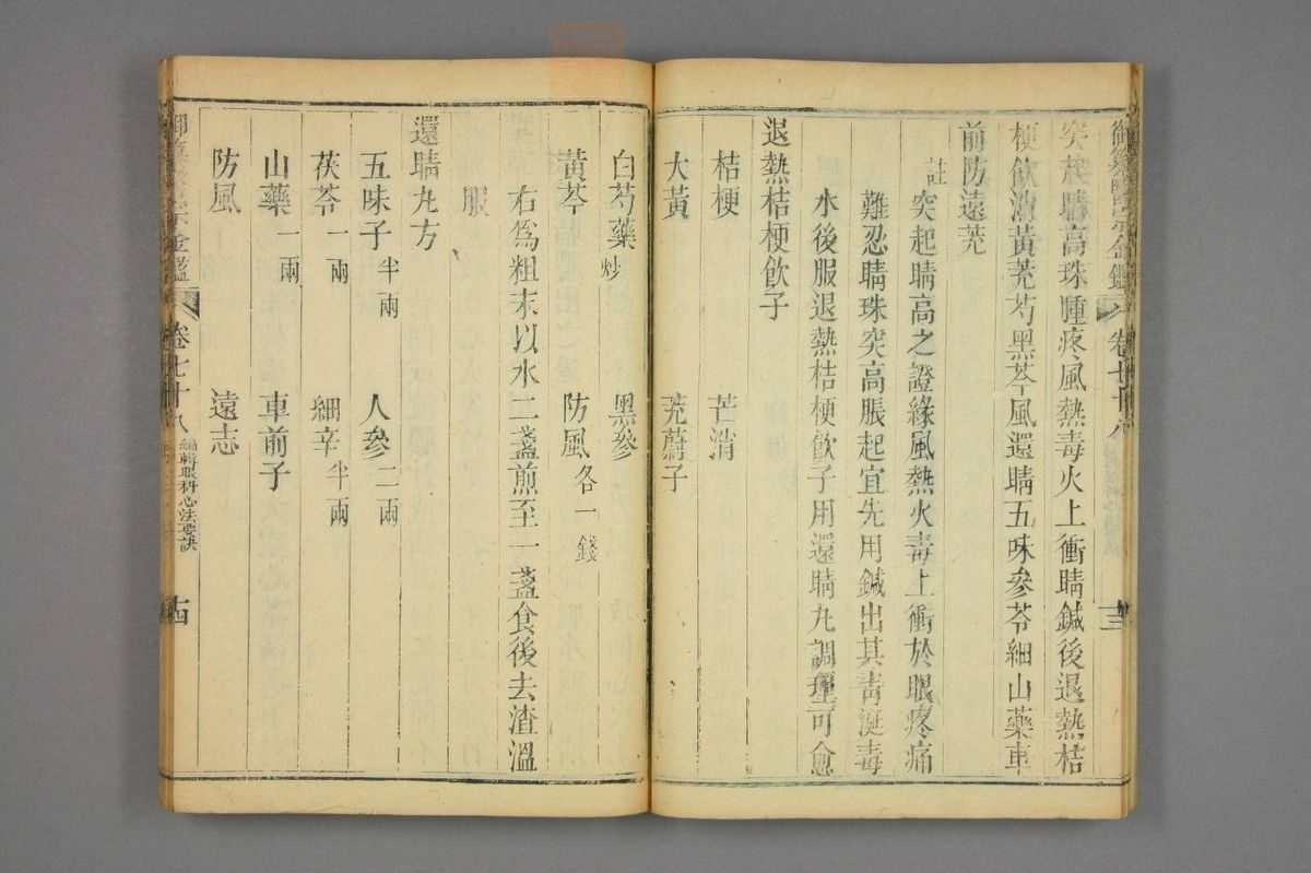 御纂医宗金鉴(第3875页)