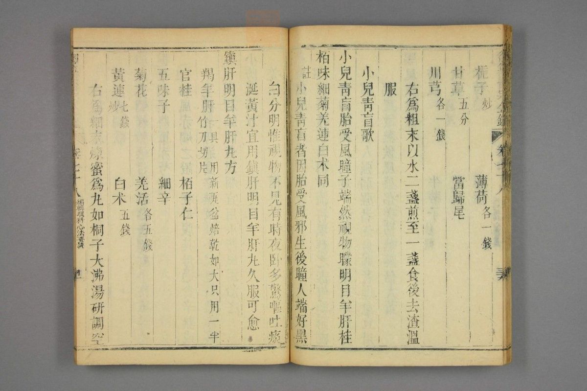 御纂医宗金鉴(第3901页)