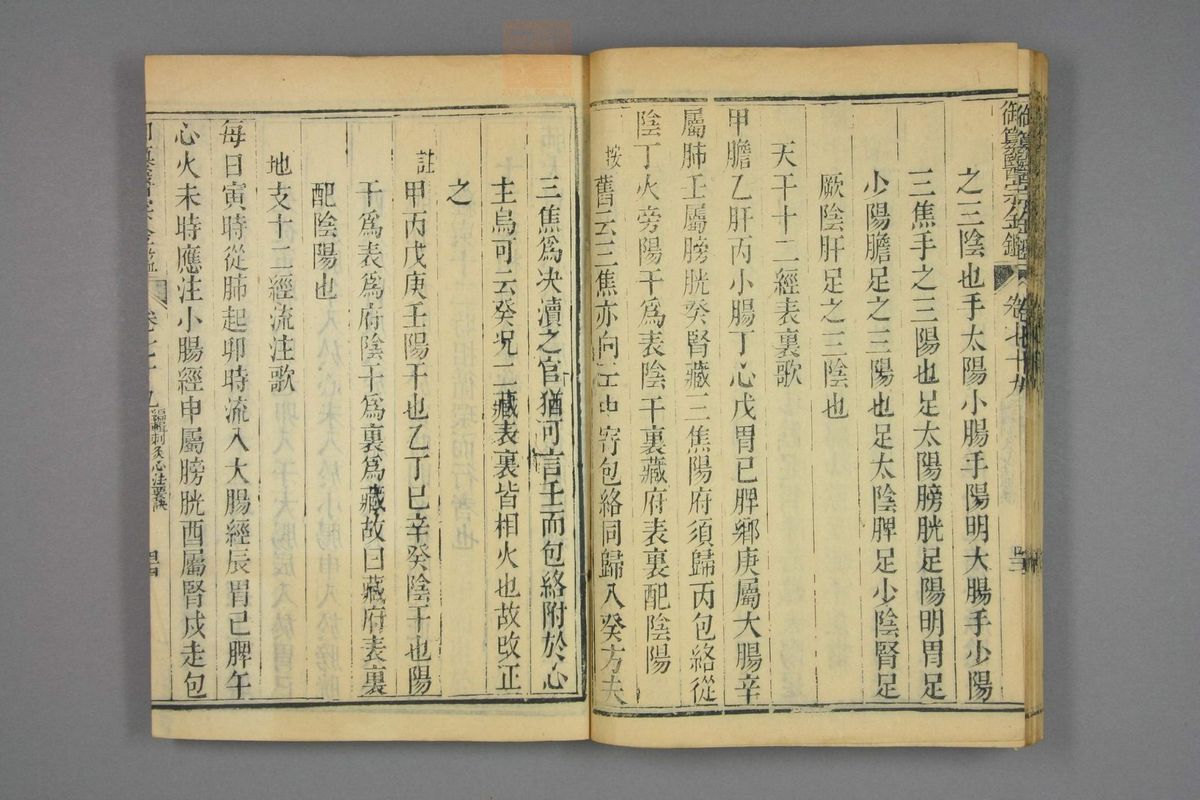 御纂医宗金鉴(第3972页)