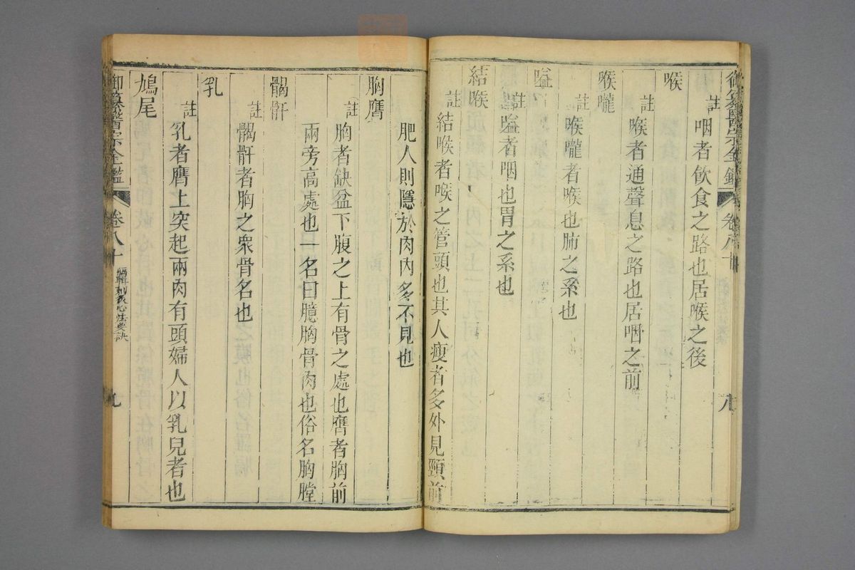 御纂医宗金鉴(第3988页)