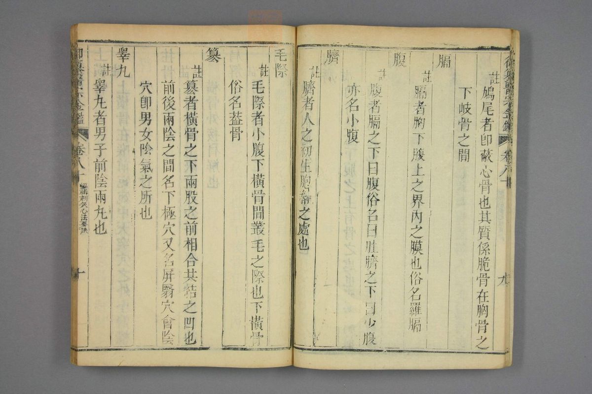 御纂医宗金鉴(第3989页)