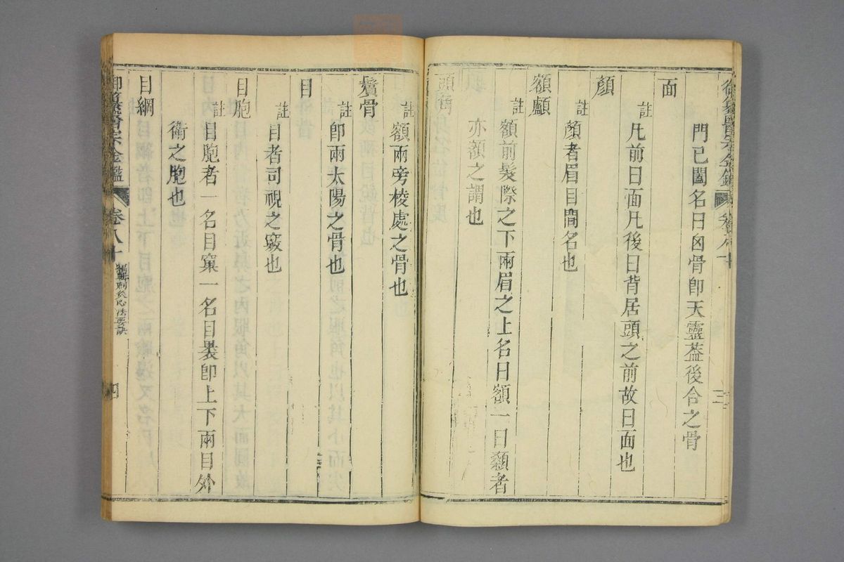 御纂医宗金鉴(第3983页)