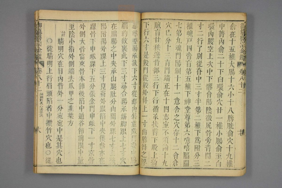 御纂医宗金鉴(第4074页)