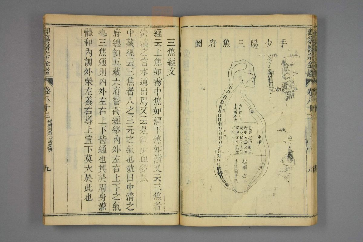 御纂医宗金鉴(第4094页)