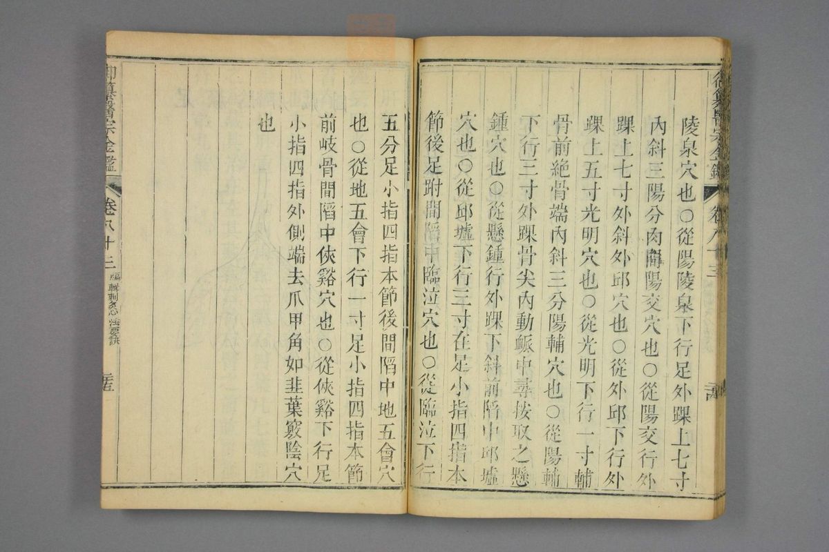 御纂医宗金鉴(第4110页)