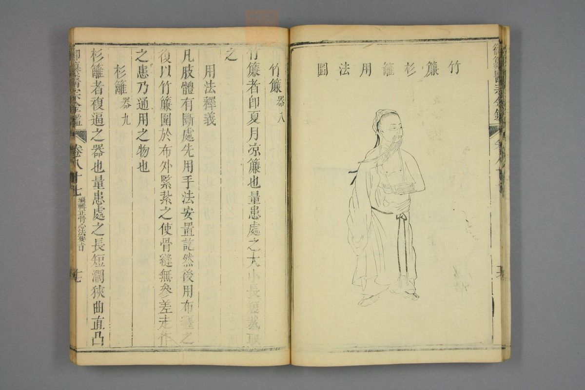 御纂医宗金鉴(第4258页)