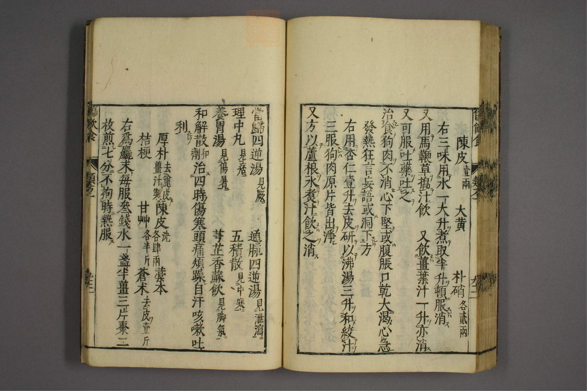 杂病证治类方(第102页)