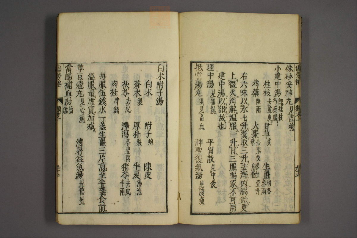 杂病证治类方(第107页)