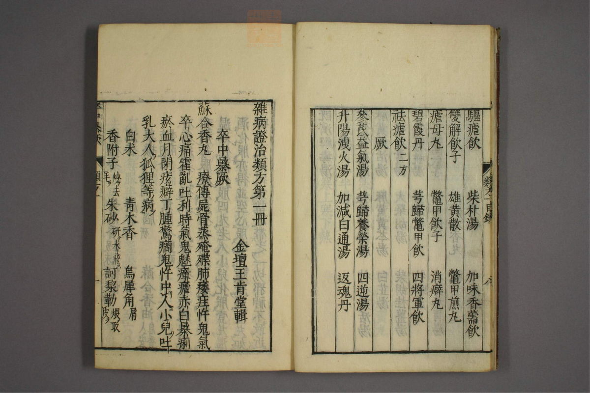 杂病证治类方(第11页)