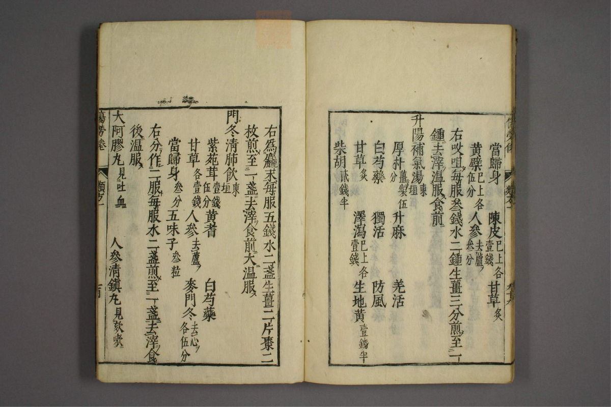 杂病证治类方(第110页)