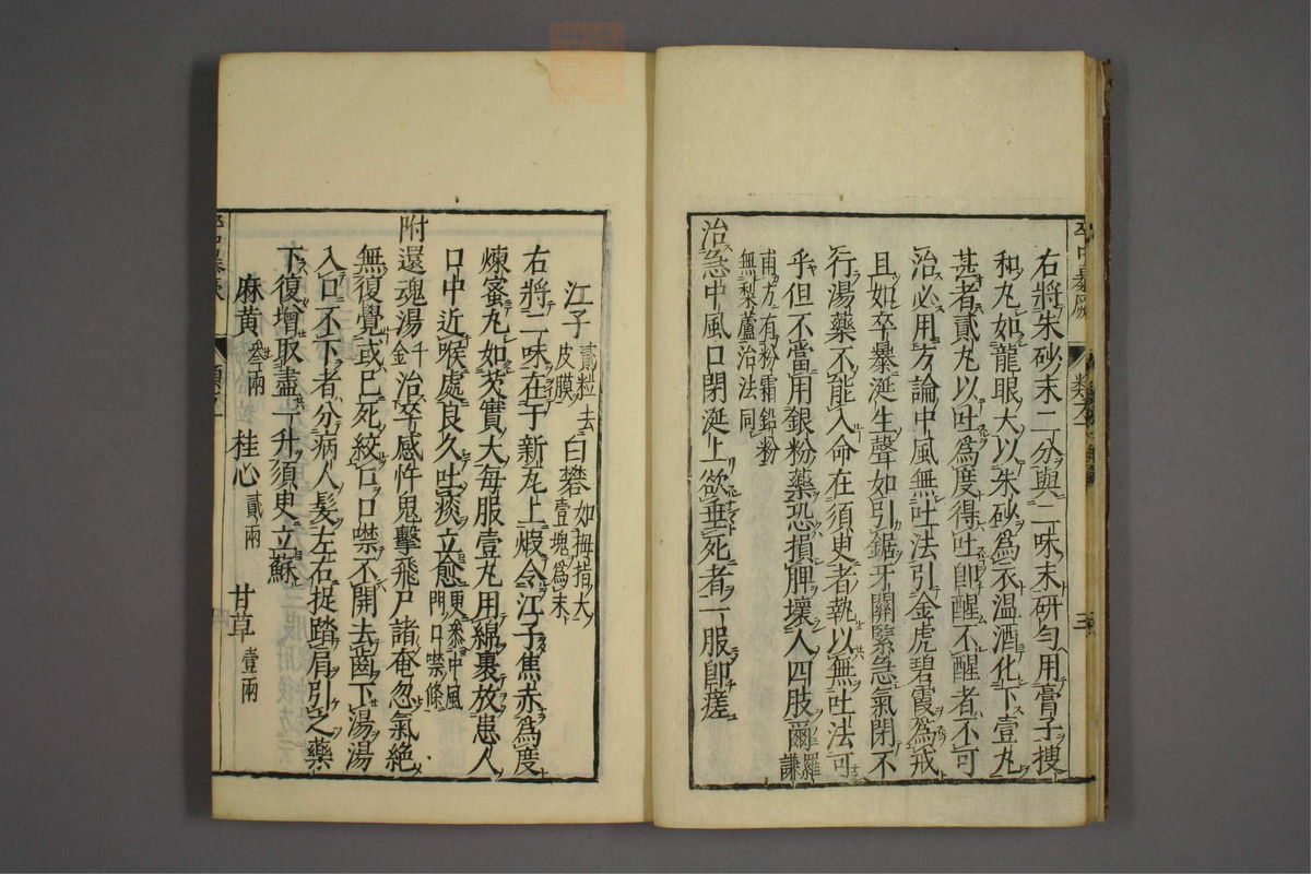 杂病证治类方(第14页)