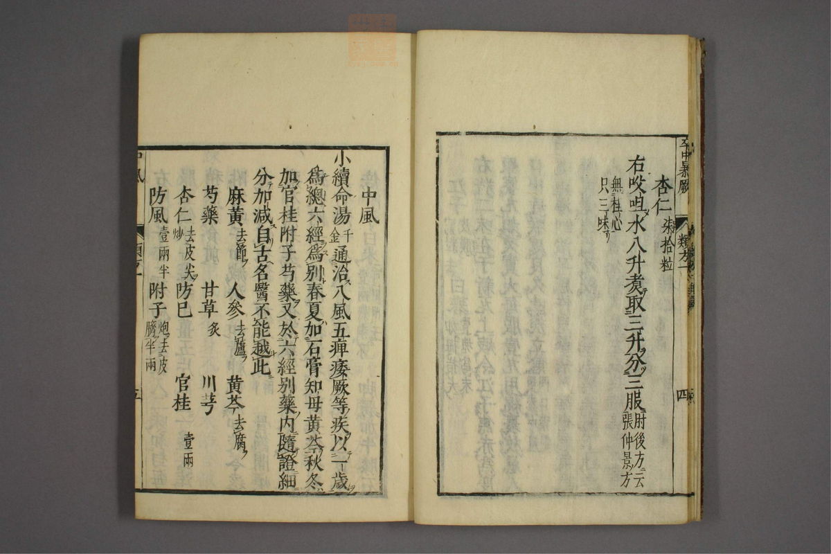 杂病证治类方(第15页)