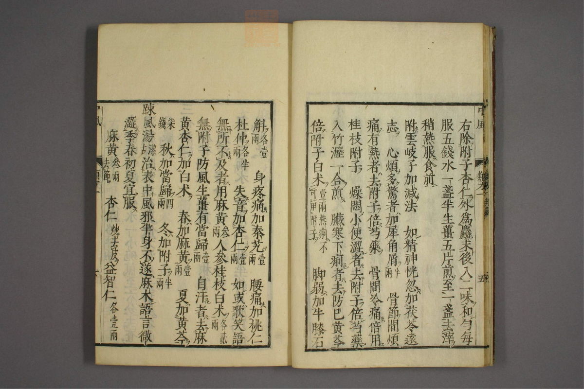 杂病证治类方(第16页)