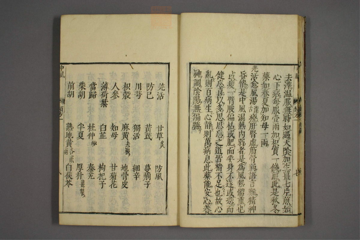 杂病证治类方(第18页)