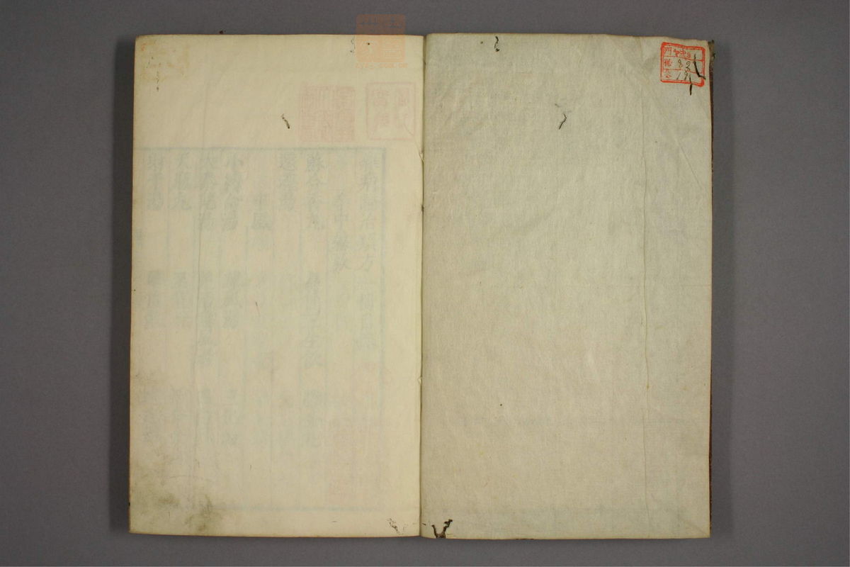 杂病证治类方(第2页)