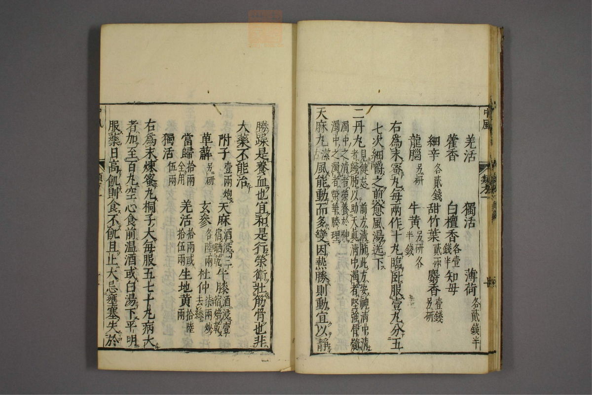 杂病证治类方(第21页)