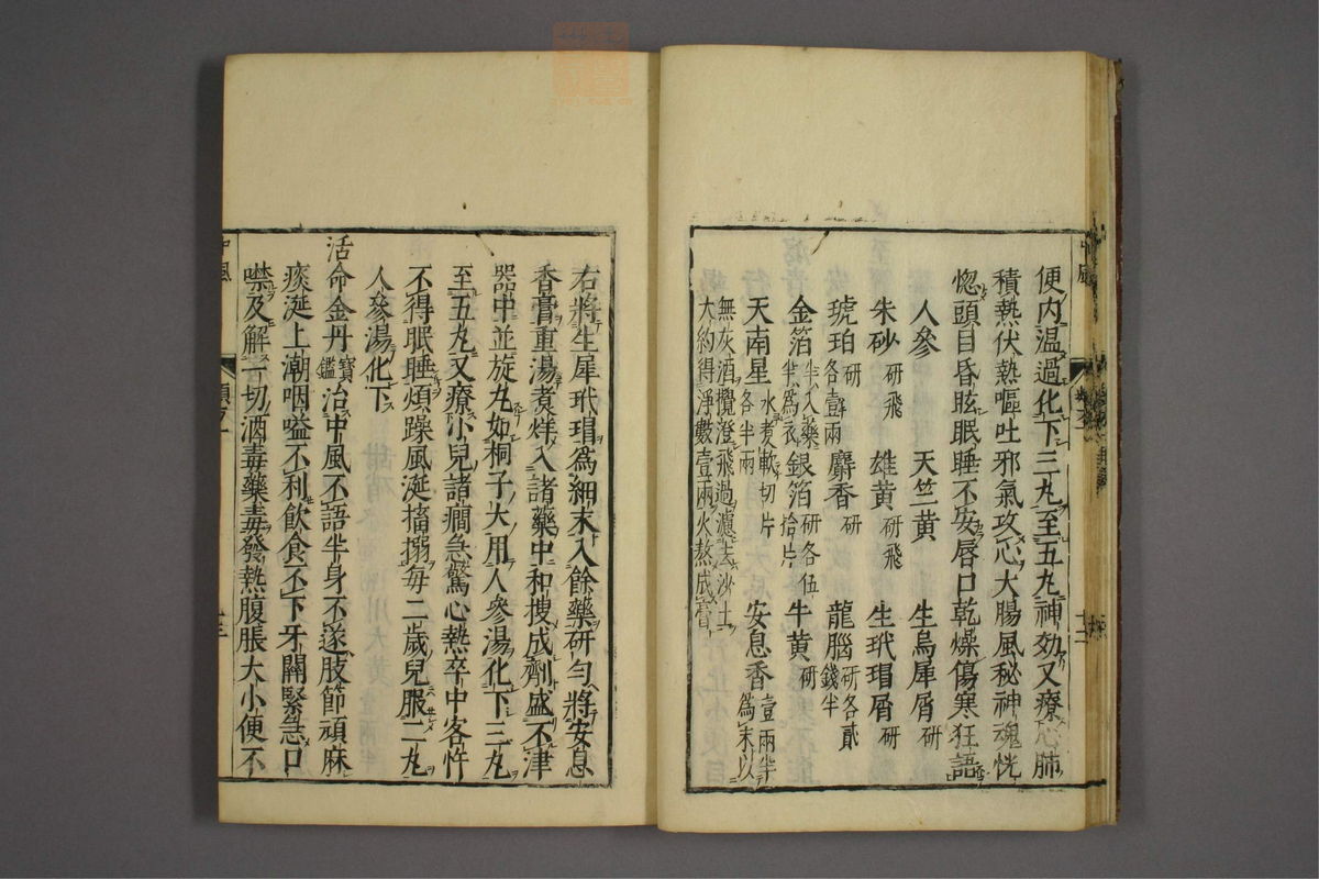 杂病证治类方(第23页)