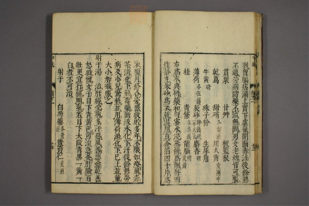 杂病证治类方(第24页)