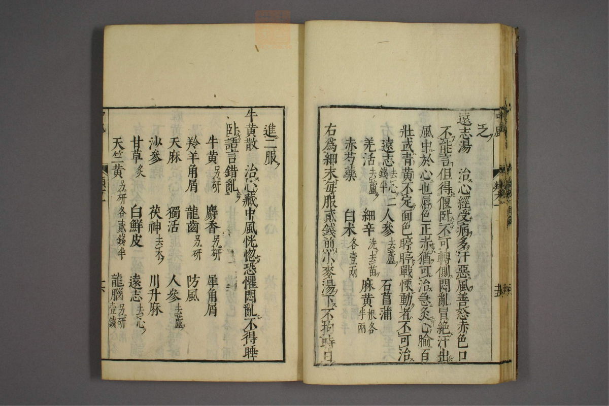 杂病证治类方(第26页)