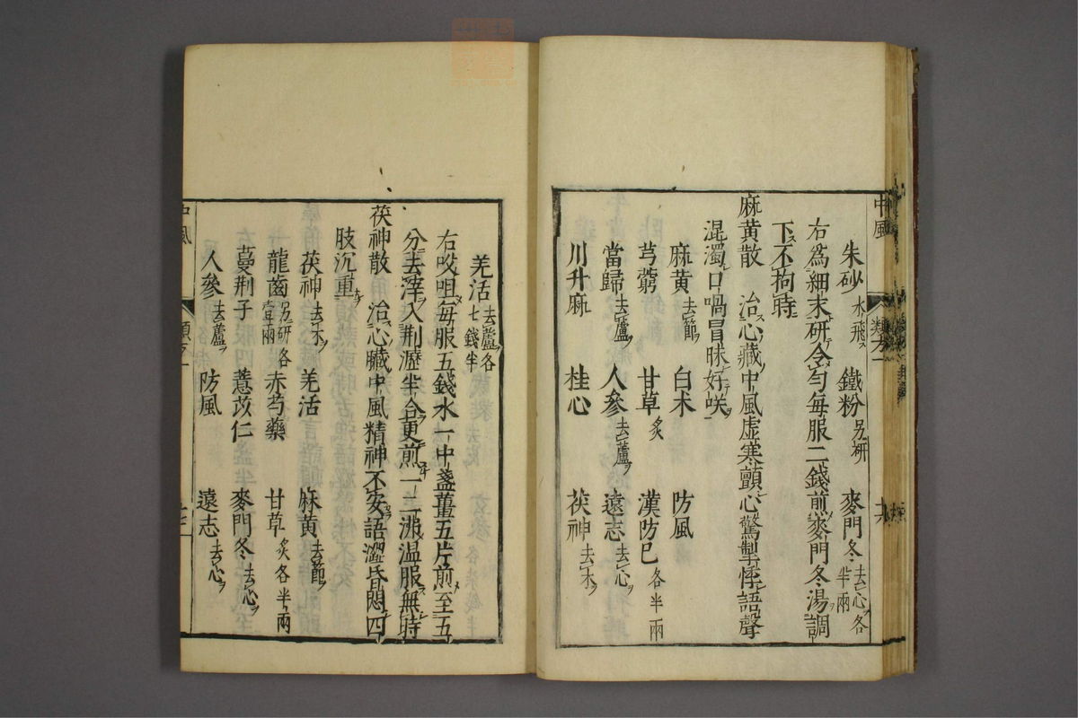 杂病证治类方(第27页)