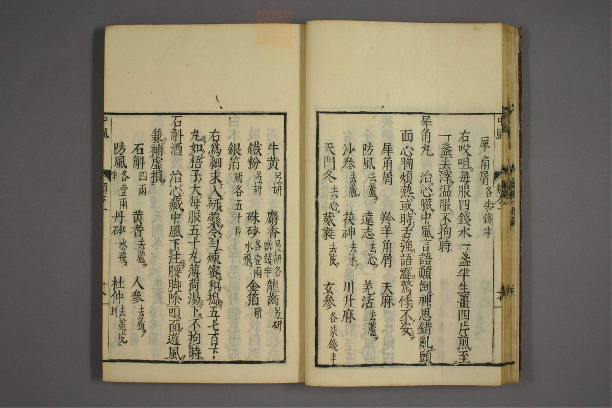 杂病证治类方(第28页)