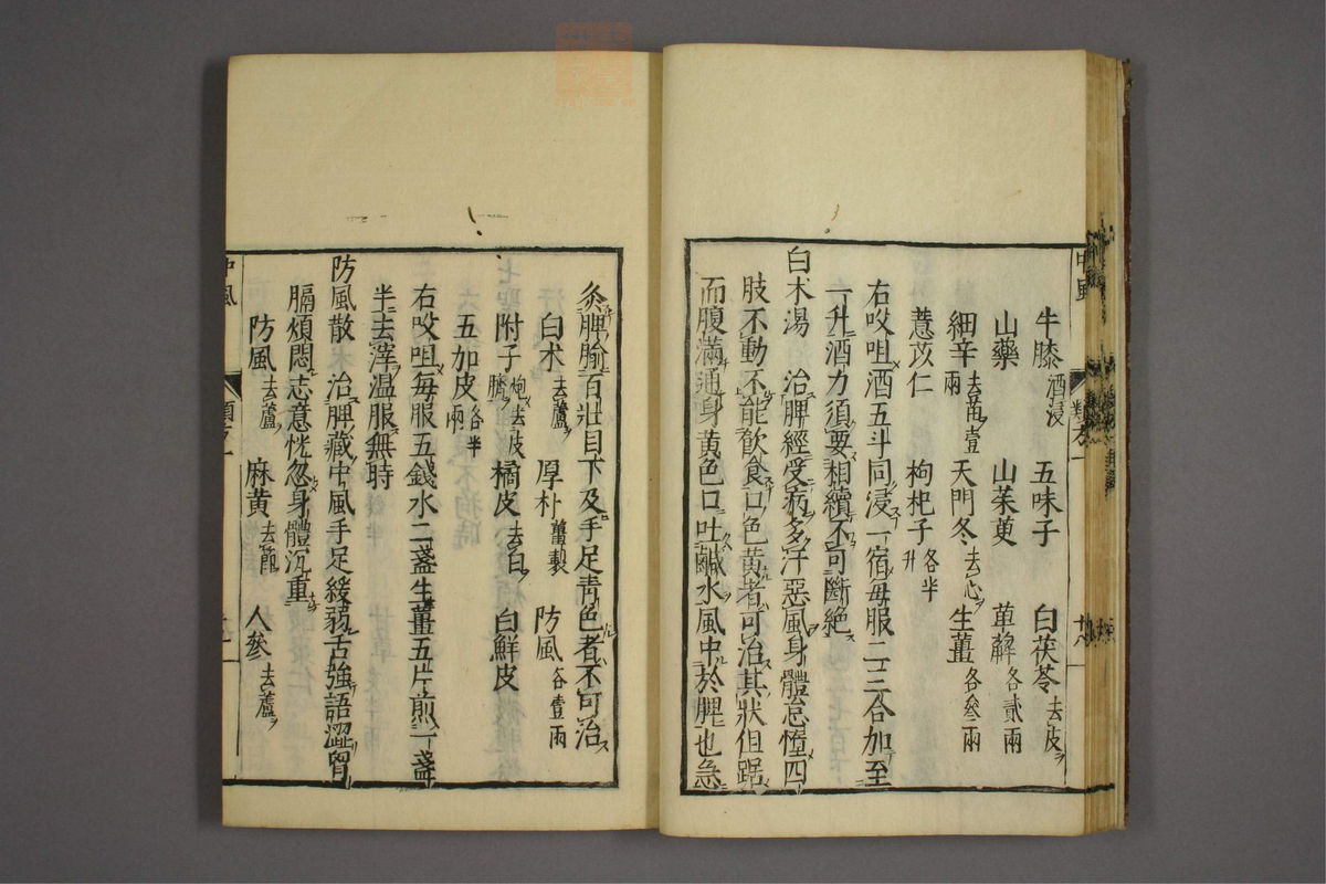 杂病证治类方(第29页)