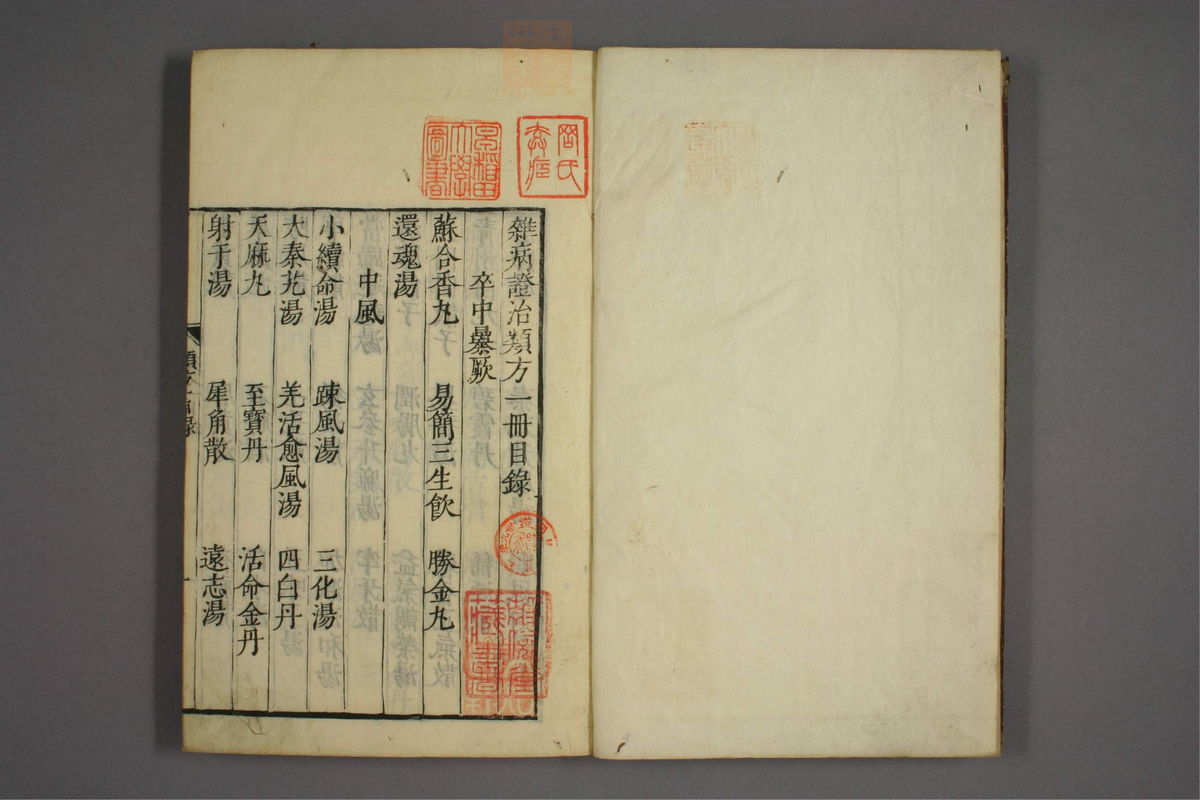 杂病证治类方(第3页)