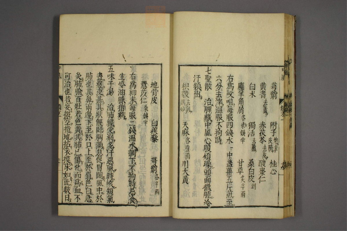 杂病证治类方(第30页)