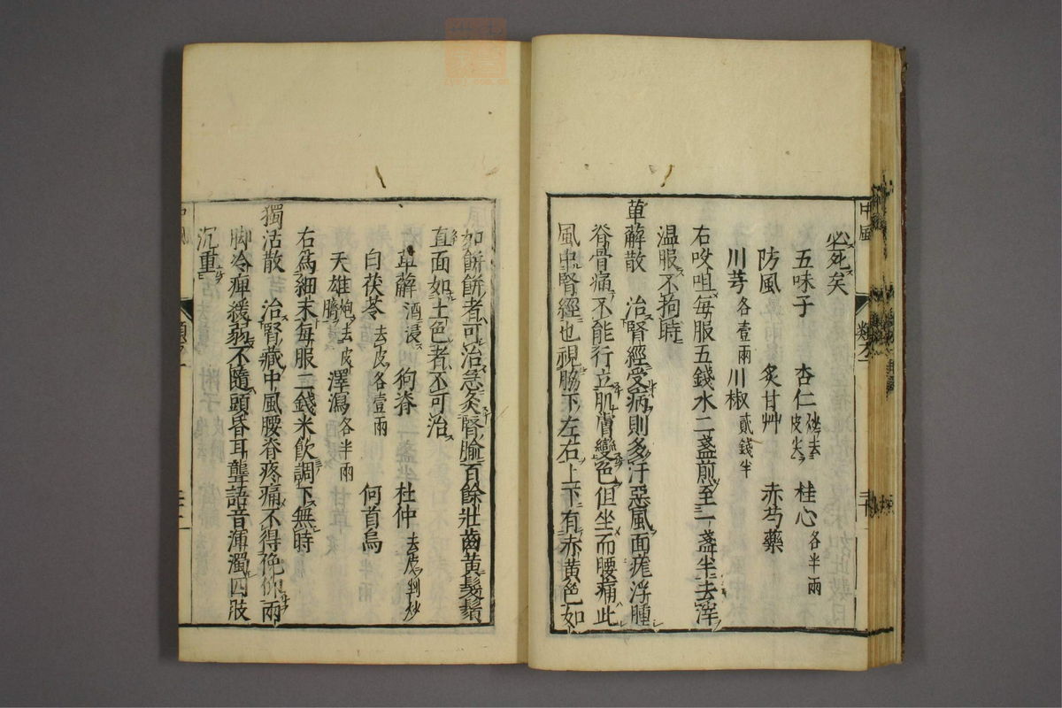 杂病证治类方(第31页)