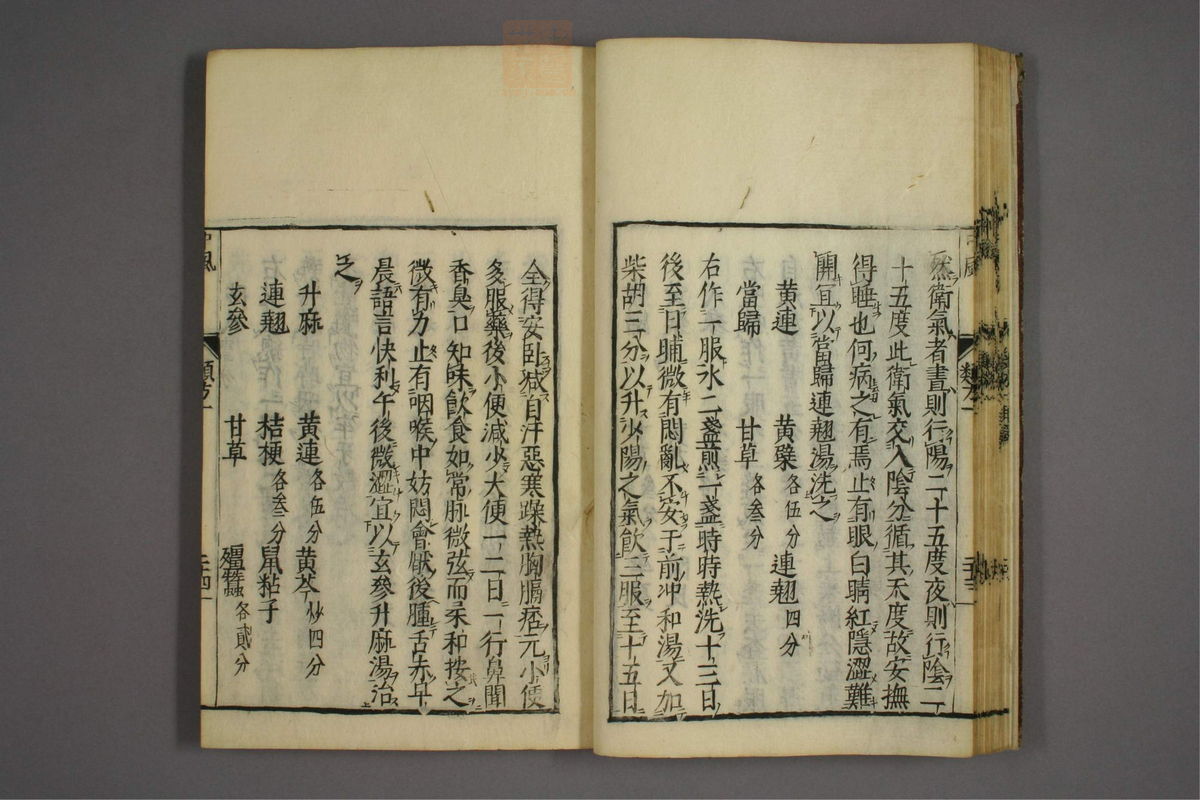 杂病证治类方(第34页)