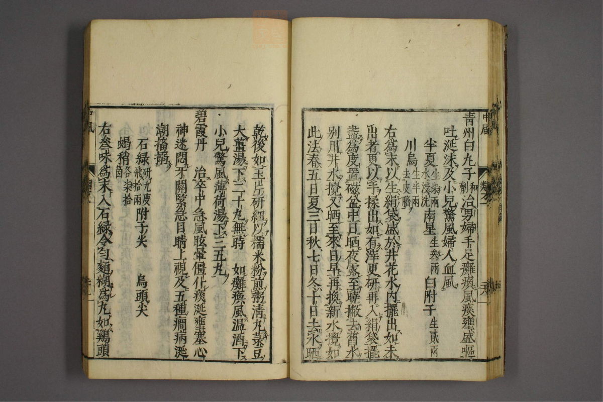 杂病证治类方(第39页)