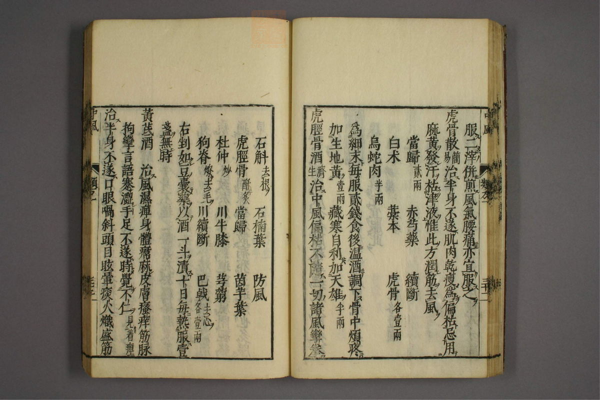 杂病证治类方(第42页)