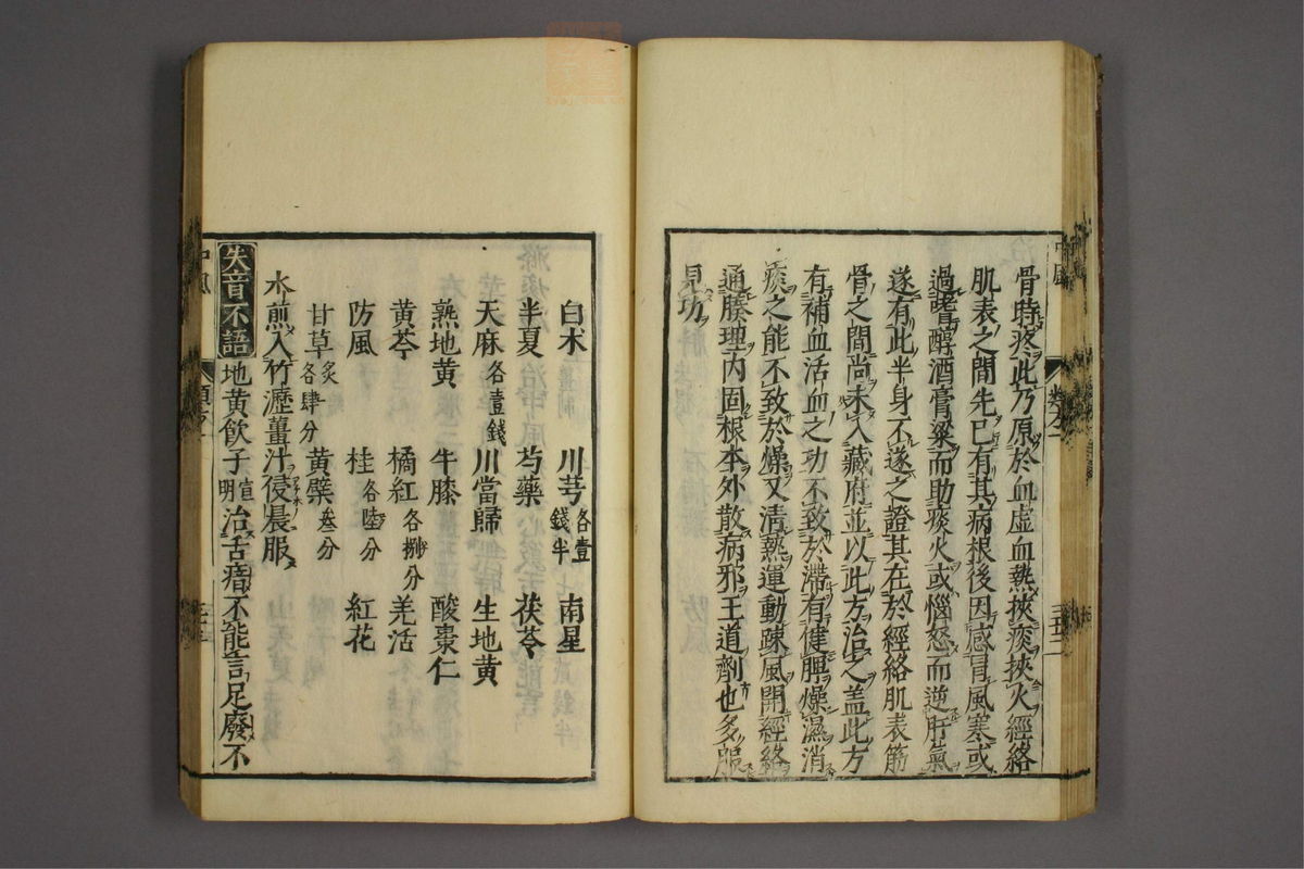 杂病证治类方(第43页)