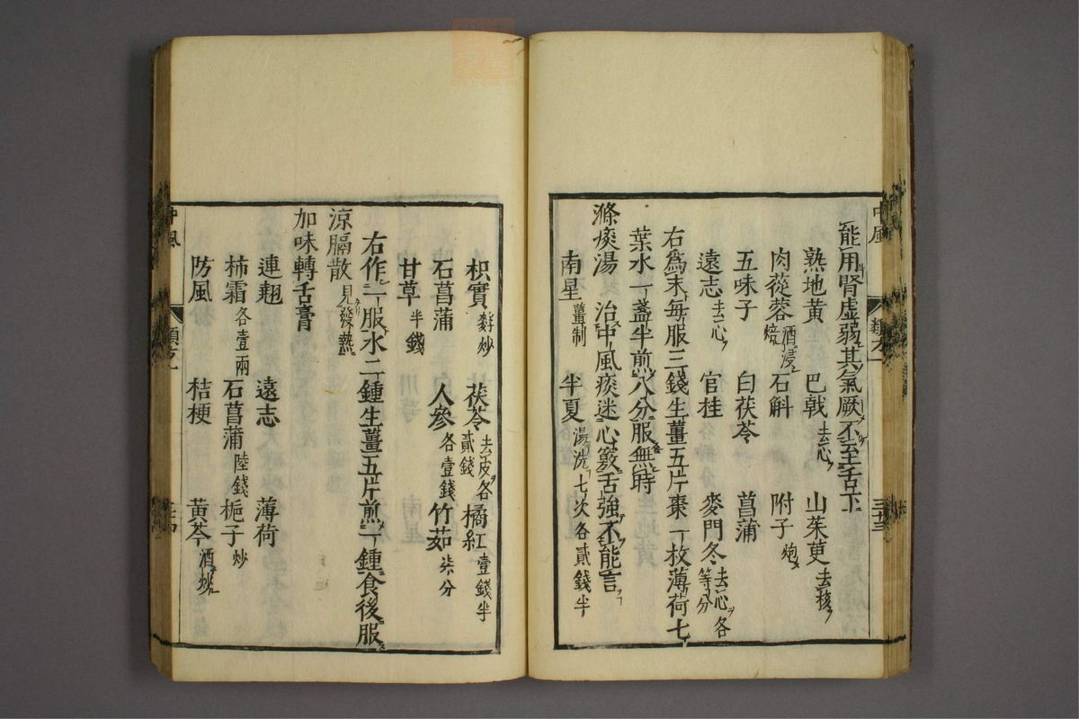 杂病证治类方(第44页)