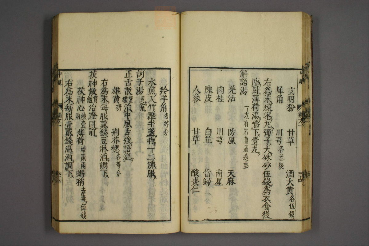 杂病证治类方(第45页)