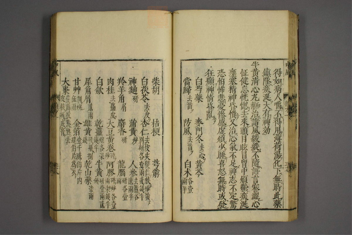 杂病证治类方(第48页)