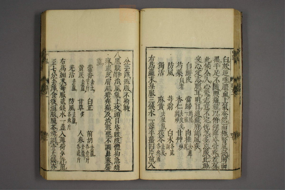 杂病证治类方(第51页)